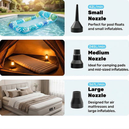 Electric Multi use pump